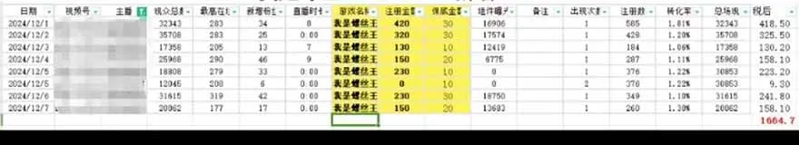 图片[1]-微信无人直播，长期可做收益稳定，坚持做平均单号每日150+-续财库