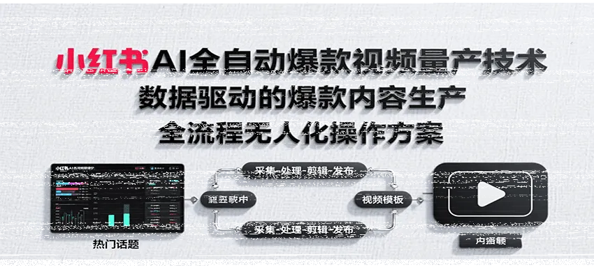 小红书AI全自动爆款视频量产技术，数据采集、素材处理到AI剪辑全流程自动化操作-续财库