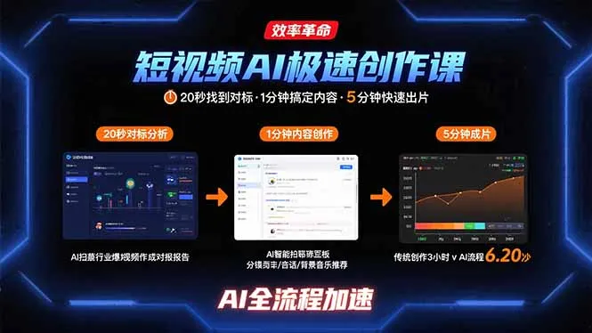 短视频AI极速创作课：20秒找到对标，1分钟搞定内容创作，5分钟快速出片-续财库