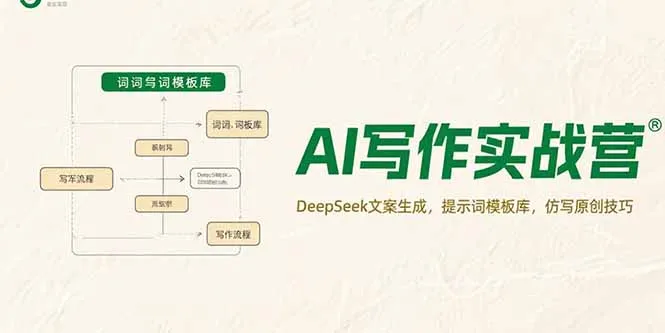 AI写作实战营，DeepSeek文案生成，提示词模板库，仿写原创技巧-续财库