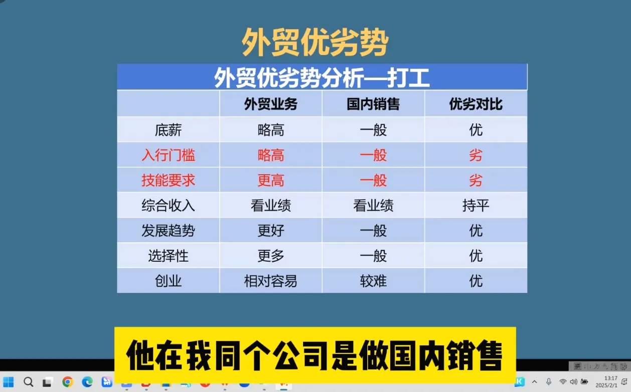 Toby老师·2025外贸创业全攻略-续财库
