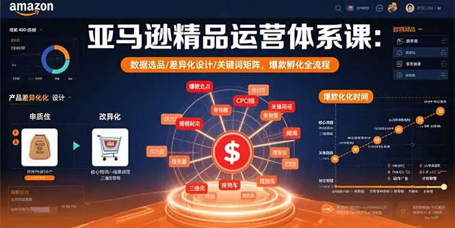 亚马逊精品运营体系课：数据选品/差异化设计/关键词矩阵，爆款孵化全流程-续财库