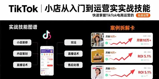 TikTok小店从入门到运营实战技能:快速掌握TikTok电商运营的完整方法论-续财库