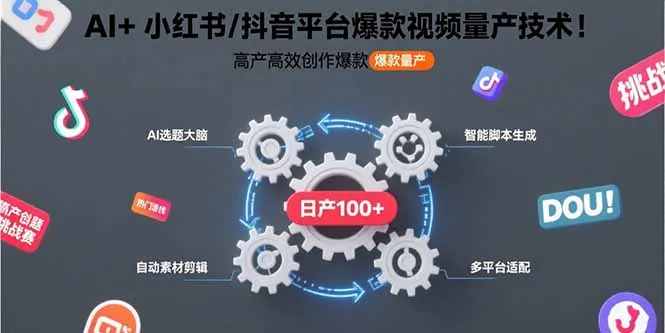 AI+小红书/抖音平台爆款视频量产技术:高产高效创作爆款视频!-续财库
