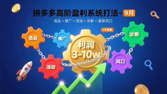 拼多多高阶盈利系统打法-9月:选品+推广+活动+诊断+最新风口,月利润3-10w-续财库