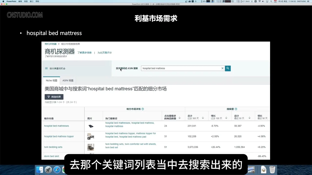 阿甘·亚马逊跨境电商选品案例(更新2月)-续财库