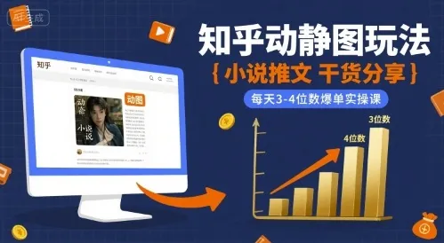 小说推文干货分享之知乎动静图玩法，每天3-4位数爆单实操课-续财库