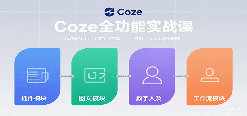 Coze全功能实战课：节点插件运用、图文视频生成与数字人及工作流制作-续财库