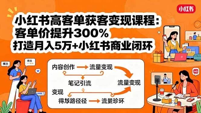 小红书高客单获客变现课程:客单价提升300%,打造月入10万+小红书商业闭环-续财库
