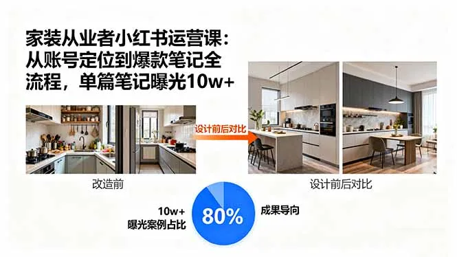 家装从业者小红书运营课：从账号定位到爆款笔记全流程，单篇笔记曝光10w+-续财库