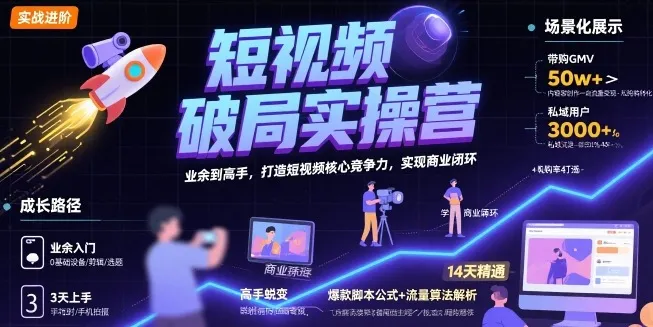 短视频破局实操营，业余到高手，打造短视频核心竞争力，实现商业闭环-续财库