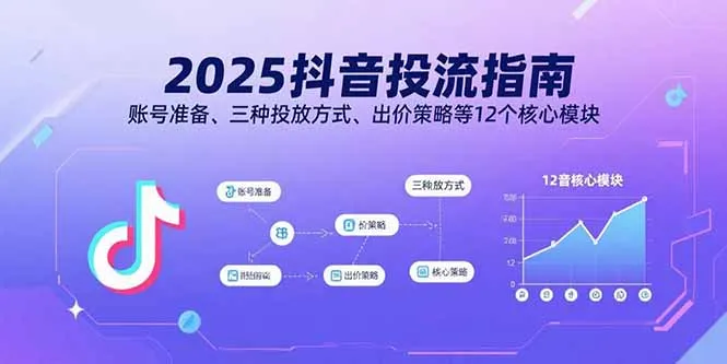 2025抖音投流指南,账号准备、三种投放方式、出价策略等12个核心模块-续财库
