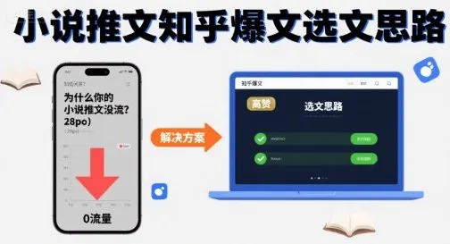 为什么你的小说推文没流量？小说推文知乎爆文选文思路-续财库