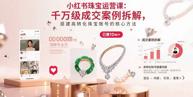 小红书珠宝运营课：千万级成交案例拆解，搭建高转化珠宝账号的核心方法-续财库