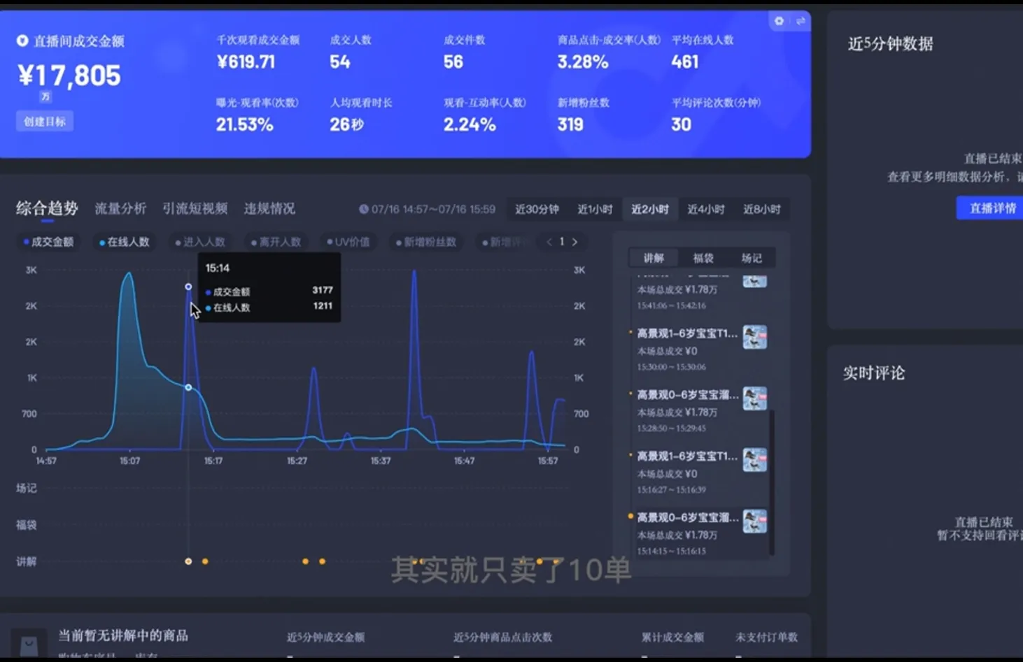 直播战士老蔡·抖音直播103起号运营-续财库