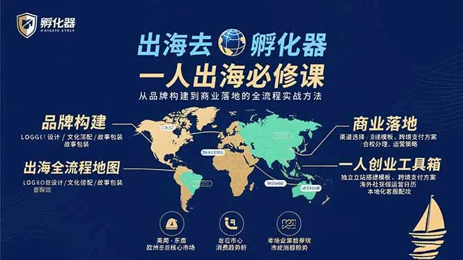 出海去 孵化器 一人出海必修课：从品牌构建到商业落地的全流程实战方法-续财库