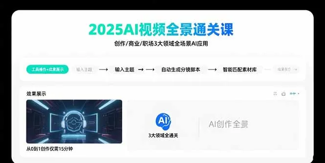 2025AI视频全景通关课：涵盖创作/商业/职场3大领域  掌握AI全场景应用-续财库