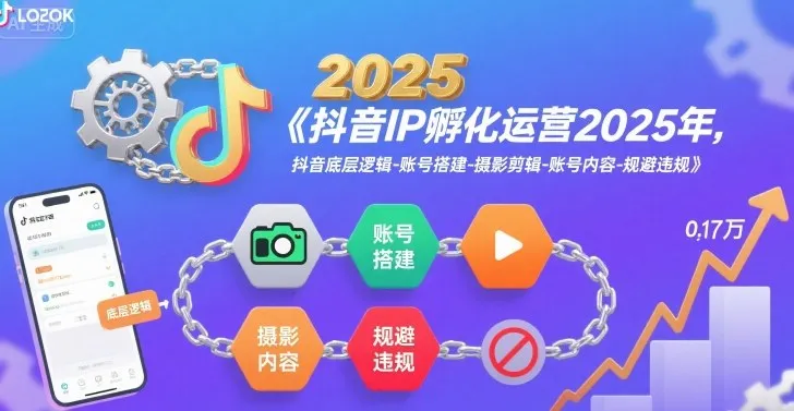 抖音IP孵化运营2025年，抖音底层逻辑-账号搭建-摄影剪辑-账号内容-规避违规-续财库