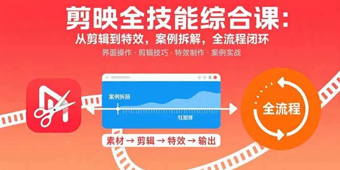 剪映全技能综合课：从剪辑到特效，案例拆解，全流程闭环-续财库