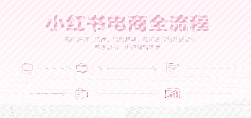 小红书电商全流程，基础开店、选品、流量获取、笔记创作到数据分析、供应商管理等-续财库