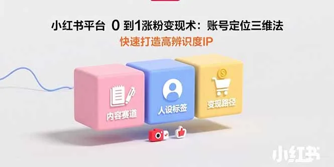 小红书平台0到1涨粉变现术：账号定位三维法，快速打造高辨识度IP-续财库