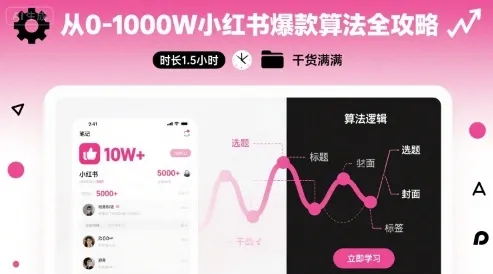 从0-1000W小红书爆款算法全攻略,时长1.5小时,干货满满-续财库