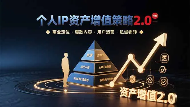 个人IP资产增值策略2.0 拆解商业定位/爆款内容/用户运营/私域销转四大模块-续财库